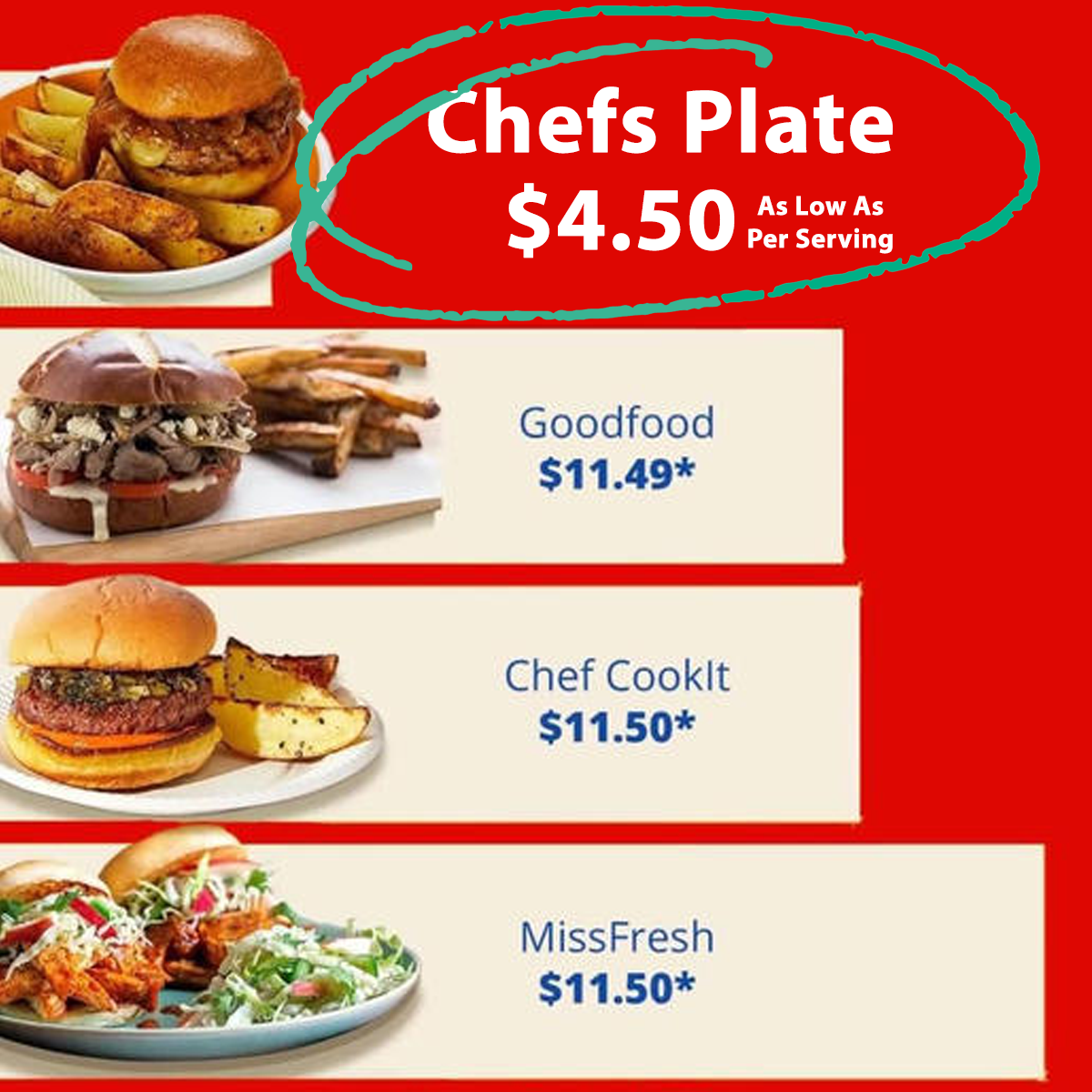 7 Reasons Why Busy People Need Chefs Plate PeopleHype